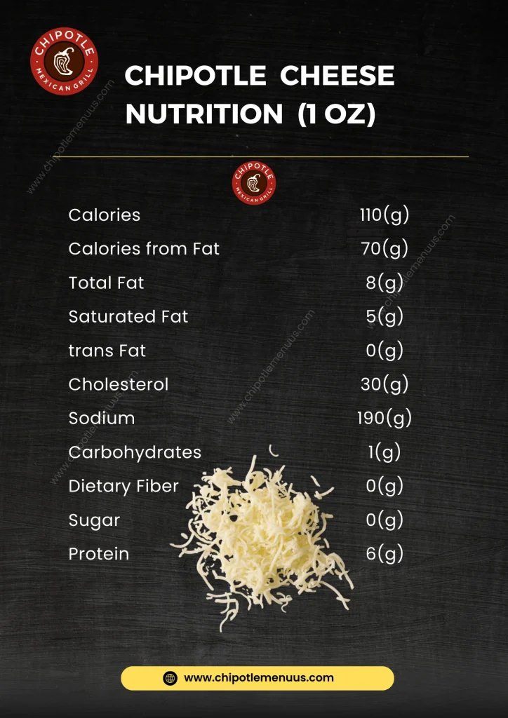 Chipotle Cheese Nutrition