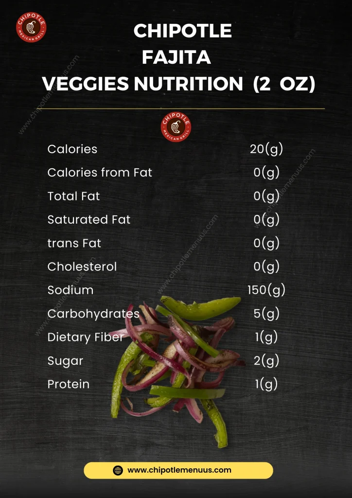 Chipotle Fajita Veggies Nutrition