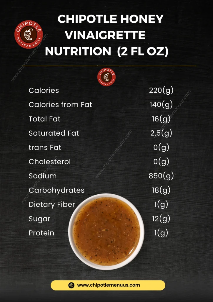 Chipotle Honey Vinaigrette Nutrition