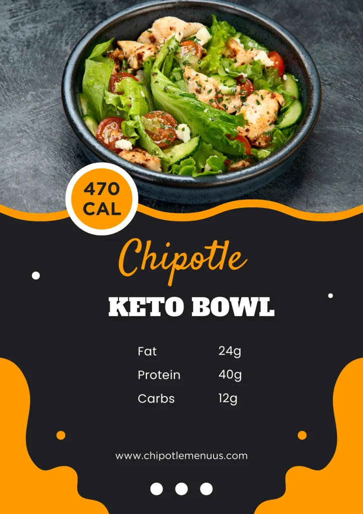 Chipotle keto bowl