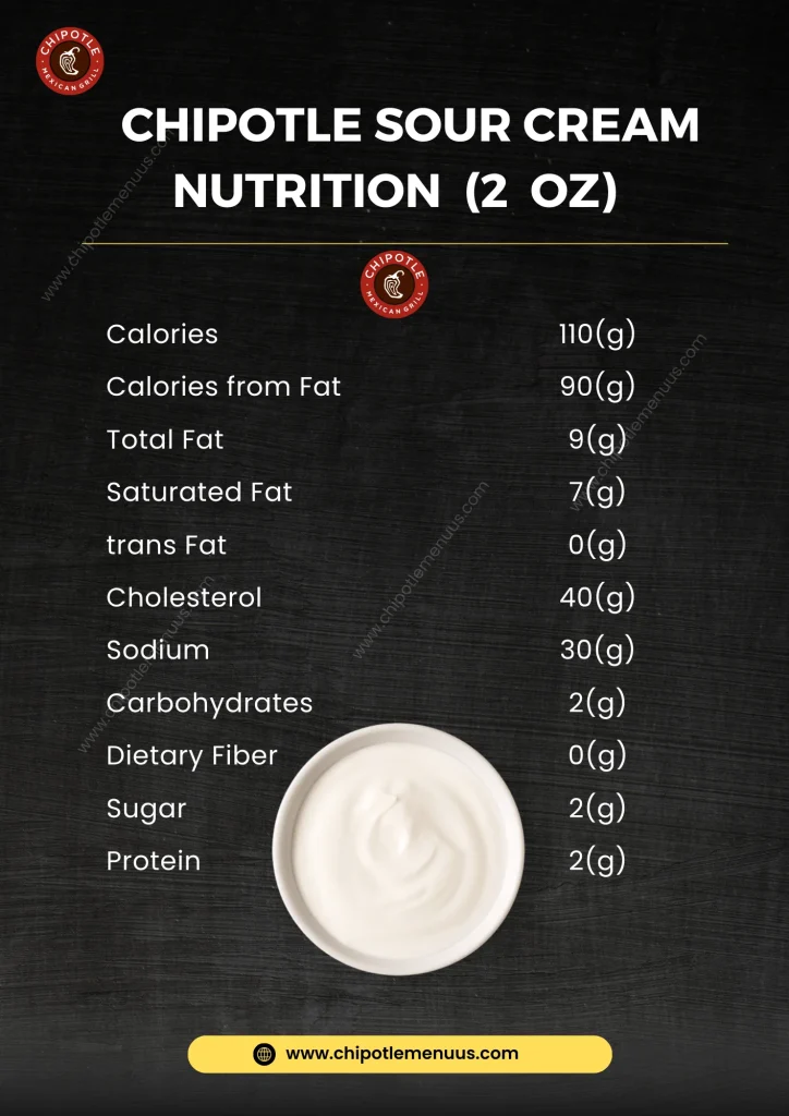 Chipotle sour cream Nutrition