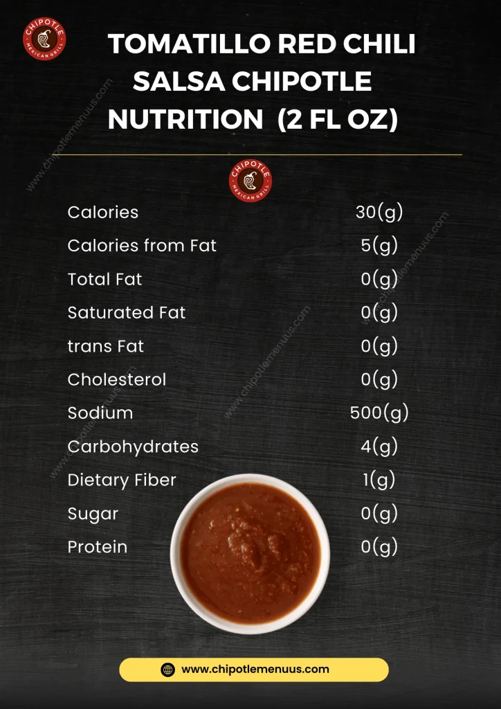 Tomatillo Red Chili Salsa Chipotle Nutrition